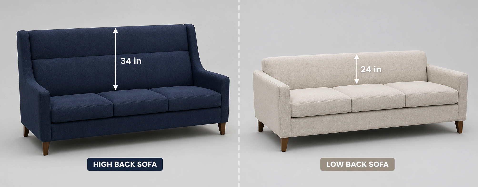 Side by side comparison of high back sofa and low back sofa showing difference in backrest height and room presence