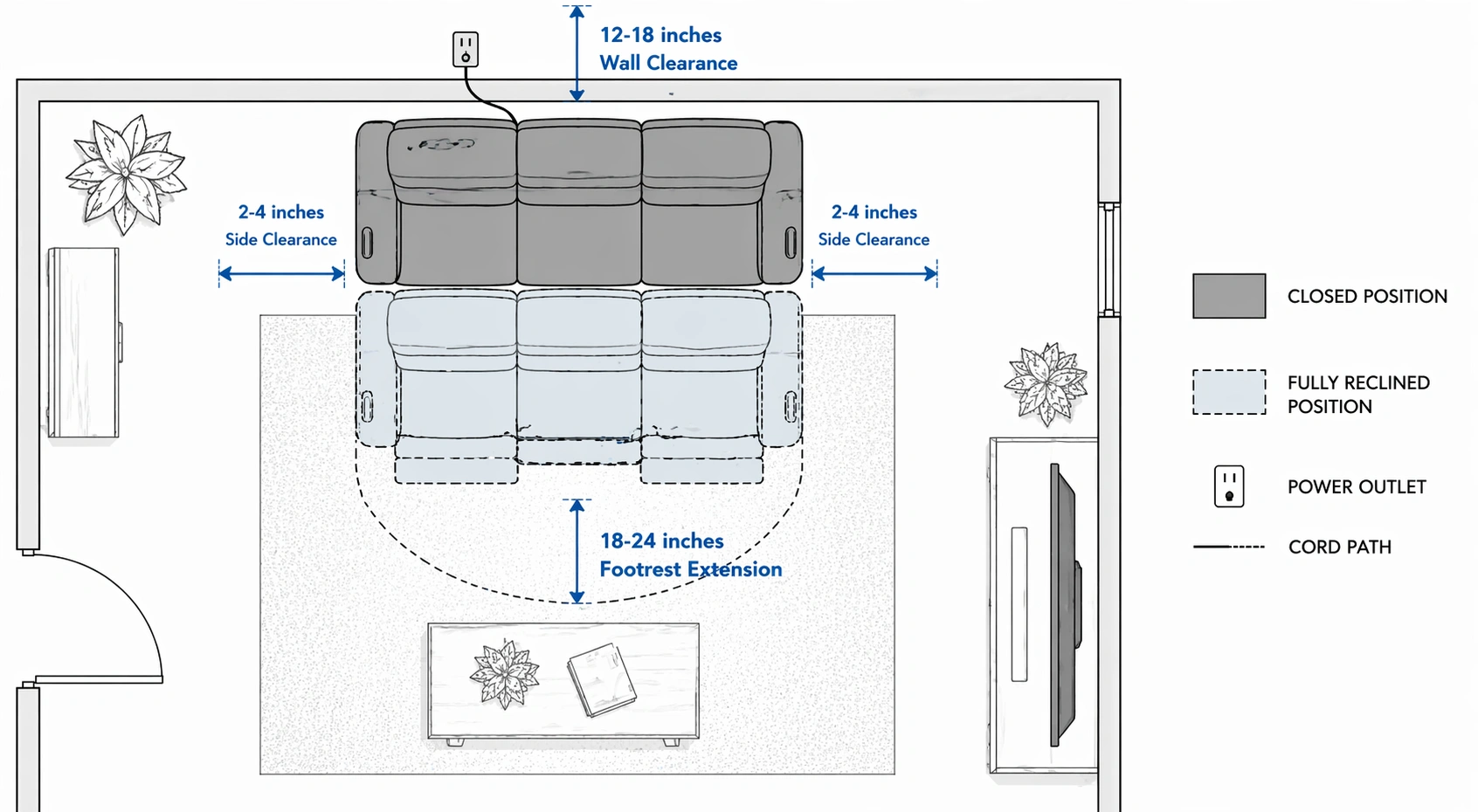 Top-down floor plan showing recliner sofa clearance requirements and room layout
