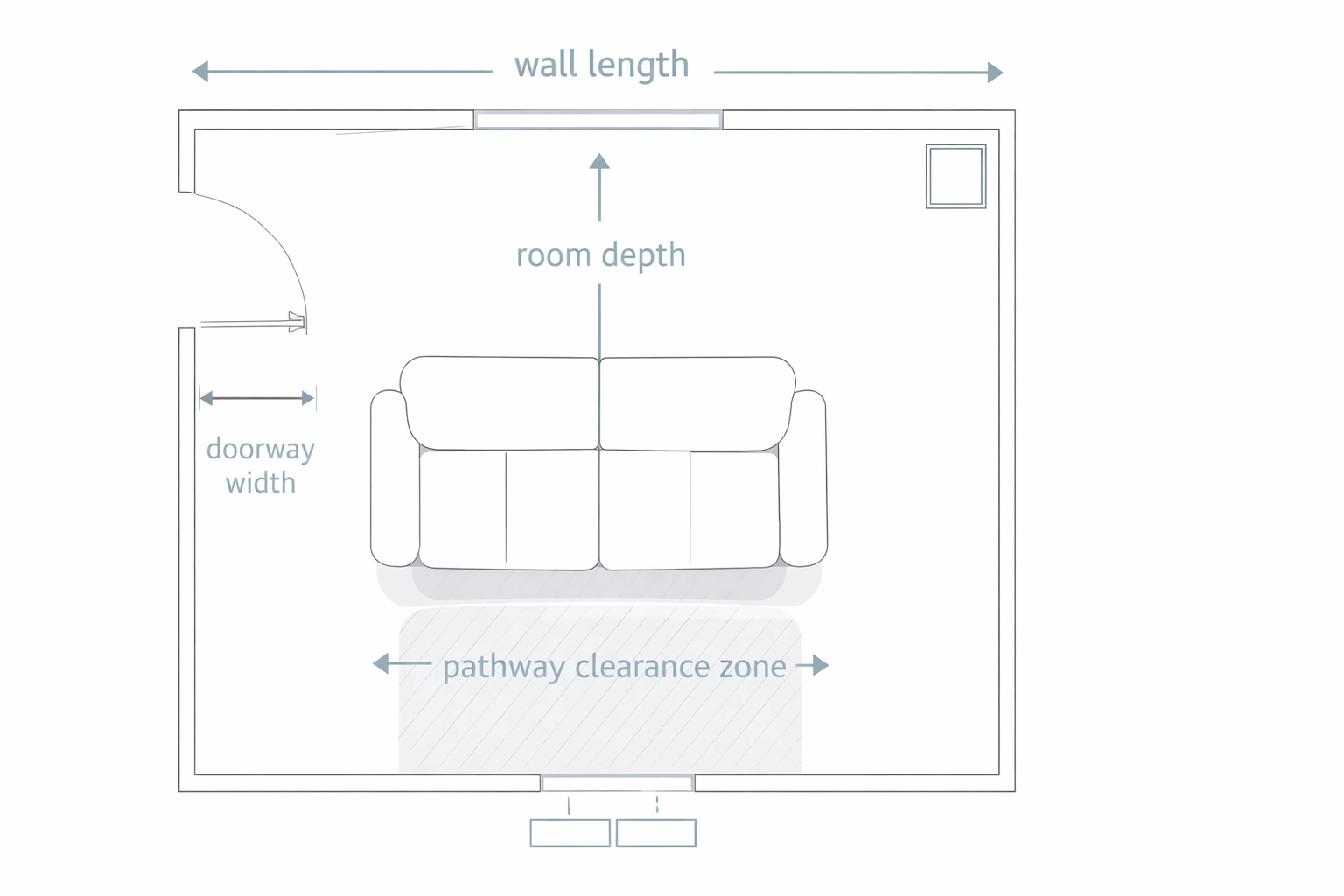 Sofa measurement diagram showing wall length depth and doorway clearance