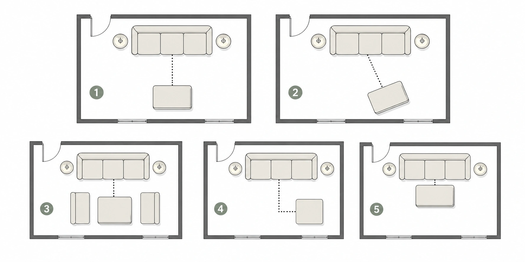 Diagram showing different ottoman placement options relative to a sofa in various room layouts