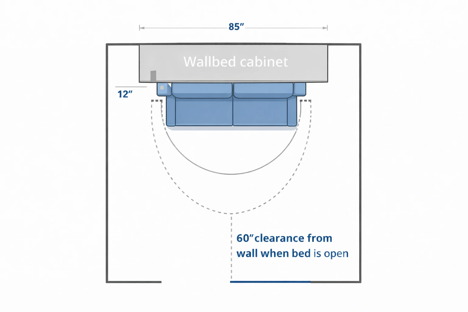 Room measurement diagram for sofa wallbed showing clearance dimensions needed when bed is open